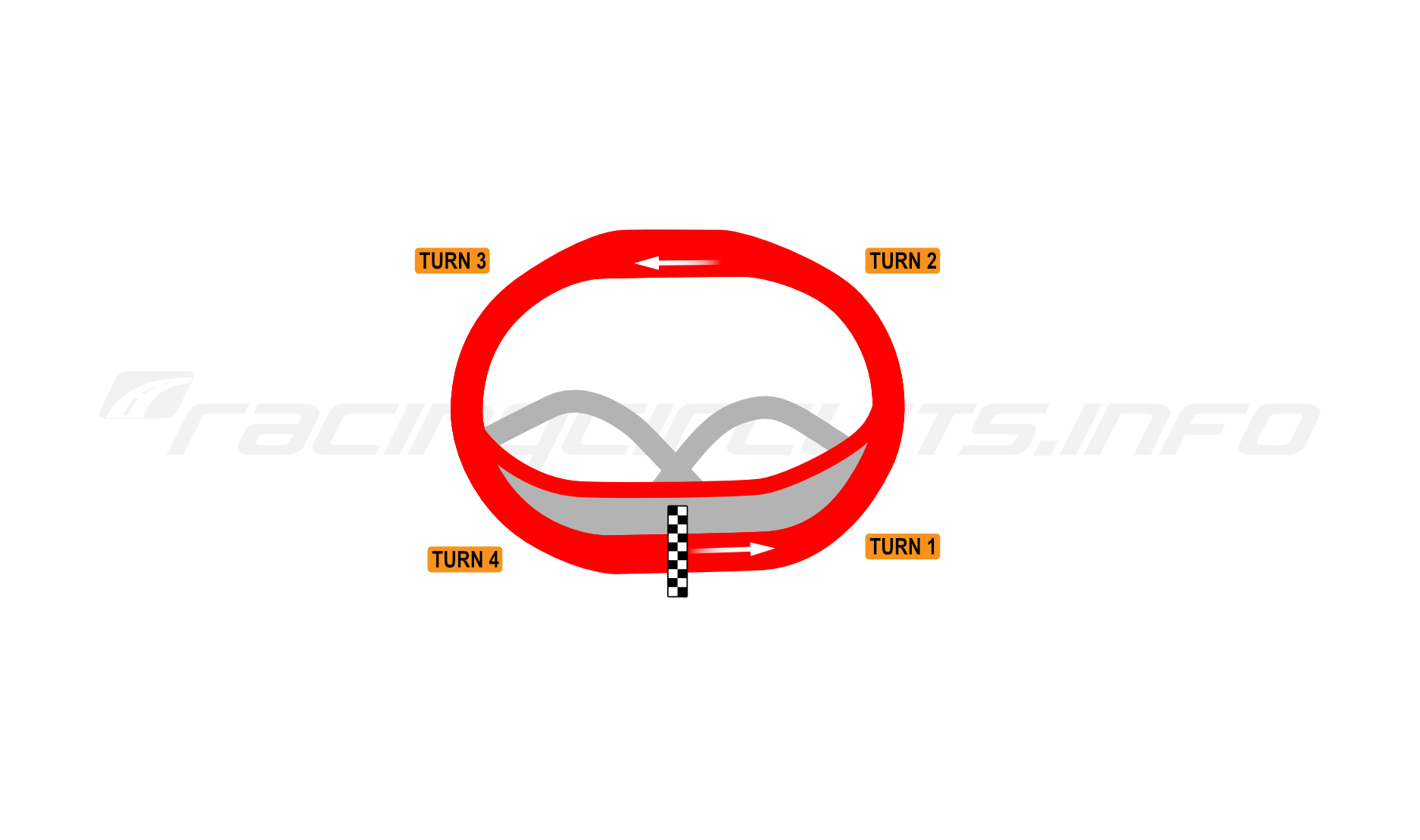 Map of Oxford Plains Speedway, 3/8-Mile Oval Circuit 1992-2004